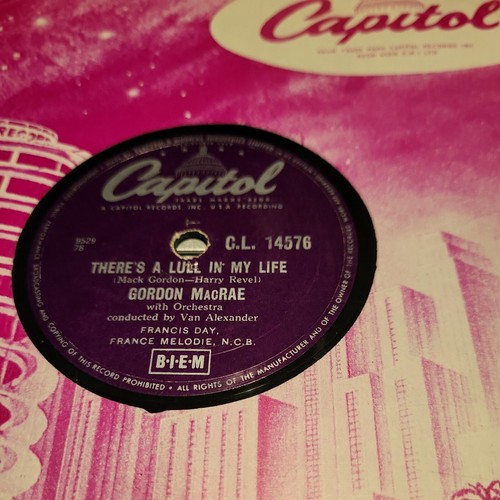 Gordon macrae who are - macrae,